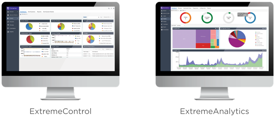 Managing Heterogenous Networks with Extreme Management Center and  ExtremeControl 