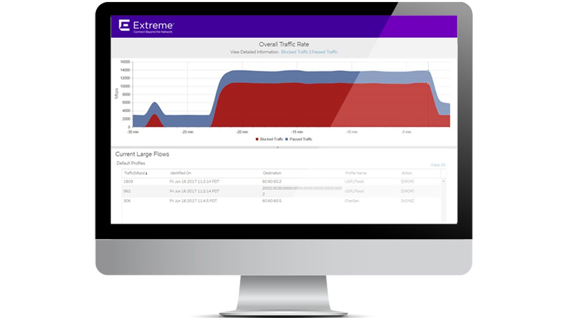 Extreme Networks Management Center