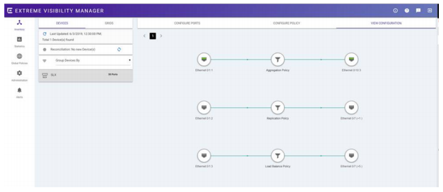 Managing Heterogenous Networks with Extreme Management Center and  ExtremeControl 