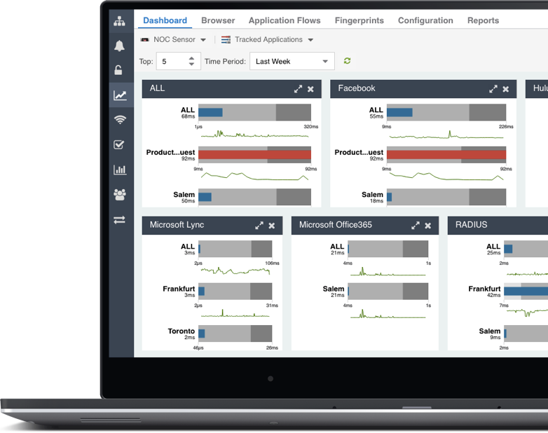 Extreme Networks Software/Applications