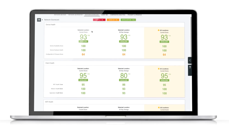 Extreme Networks ExtremeCloud IQ